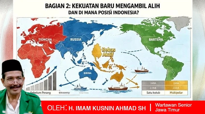 Bagian 2: Kekuatan Baru Mengambil Alih, dan di Mana Posisi Indonesia? 