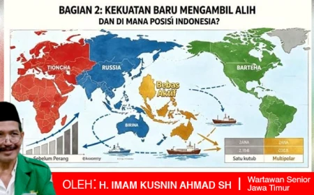 Bagian 2: Kekuatan Baru Mengambil Alih, dan di Mana Posisi Indonesia? 