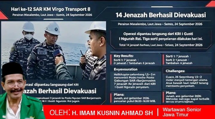 Di Balik Angka 14, Perjuangan Senyap di Dasar Laut Masalembo