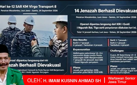 Di Balik Angka 14, Perjuangan Senyap di Dasar Laut Masalembo