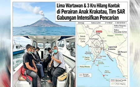 Kapal Cepat Membawa 5 Jurnalis dan 3 Kru Hilang Kontak di Perairan Anak Krakatau, Pencarian Diintensifkan