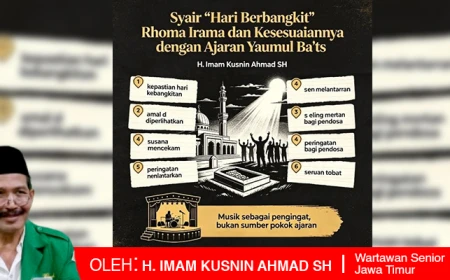 Syair "Hari Berbangkit" Rhoma Irama dan Kesesuaiannya dengan Yaumul Ba'ts