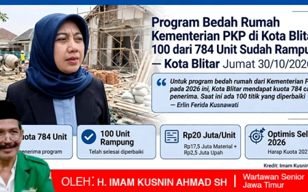 Saat Dinding Rapuh Kembali Kokoh: 100 Keluarga di Blitar Kini Punya Rumah Lebih Layak